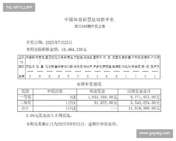 足彩比赛比分 足彩比赛比分